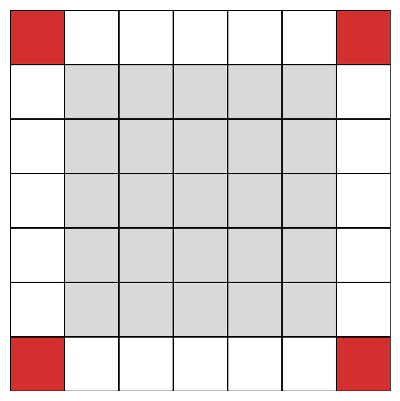 گسترش یک جدول به ضلع ۵